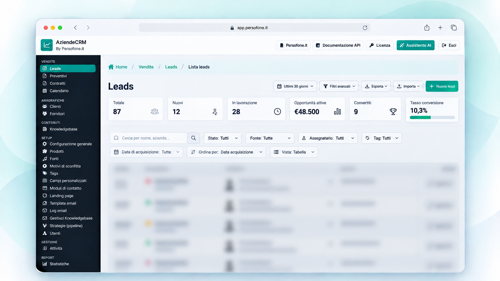 Anteprima grafica dashboard AziendeCRM